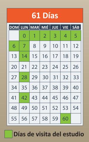 A cartoon of a calendar with 60 days in it.