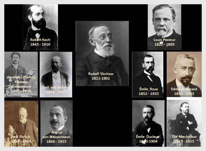 Prominent European colleagues and research partners of Kinyoun. Kinyoun made long trips to Europe in which he studied under Koch, Pasteur, and others in their laboratories, as well as the independent Berlin scientist Rudolf Virchow, bringing back reagents